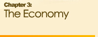 Chapter 3: The Economy