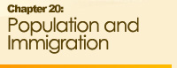 Chapter 20: Population and Immigration