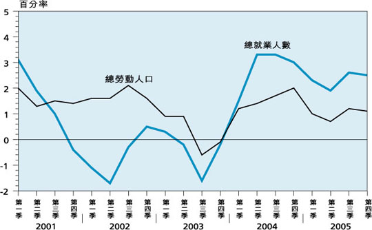 理姓的人口数量_最新全国姓氏报告 李 姓不再是我国人口数量最多的第一大姓(3)